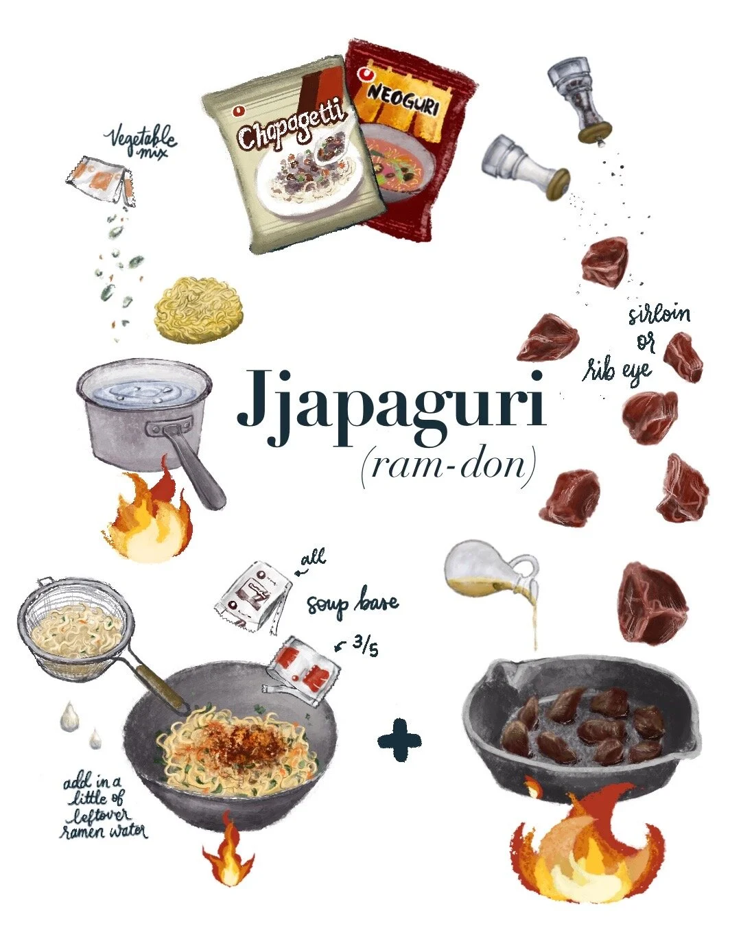 Jjapaguri (ram-don) recipe as made famous by the movie, Parasite! Go watch it and give this recipe a try! 