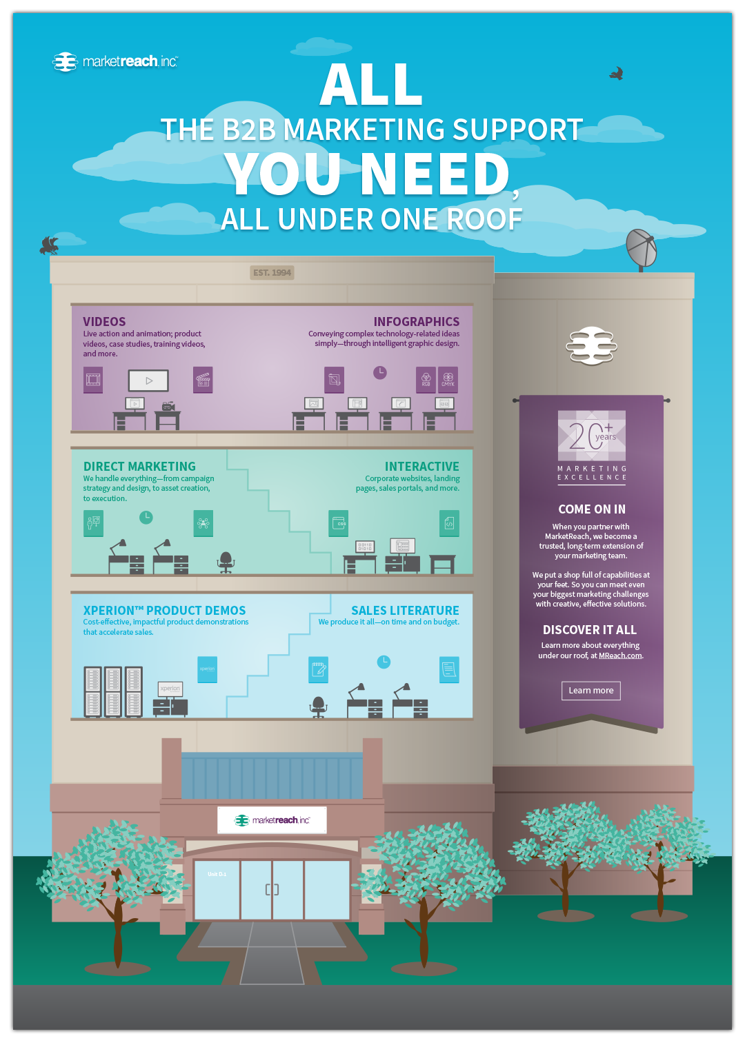 marketreach_info-2_full.png