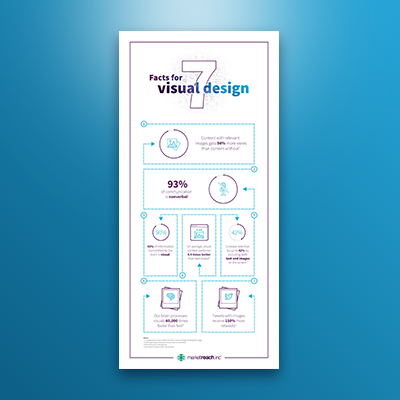 marketreach_info-1_thumb.png