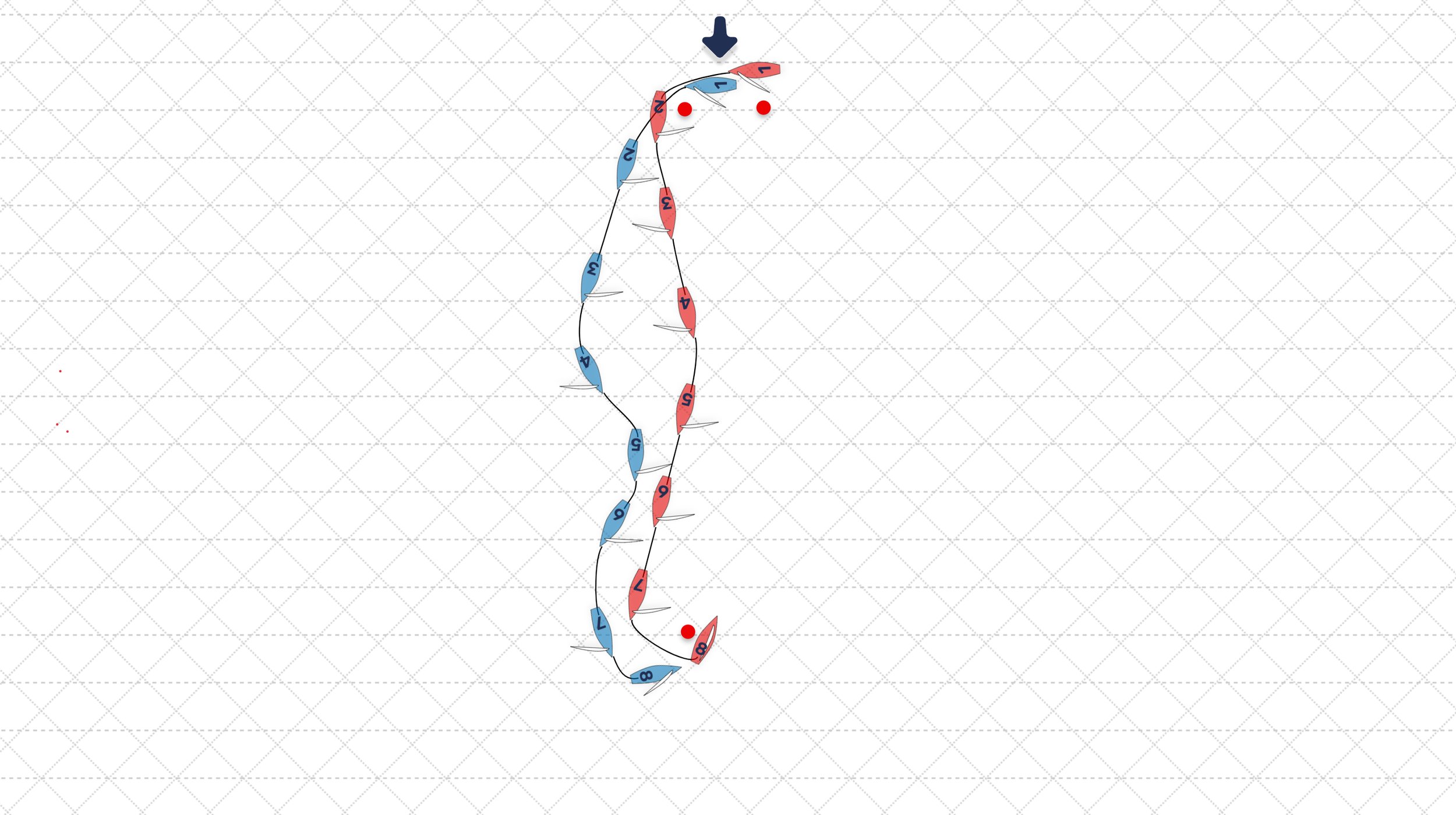 Rules and Tactics at Mark Roundings: Sail Clean and Pass