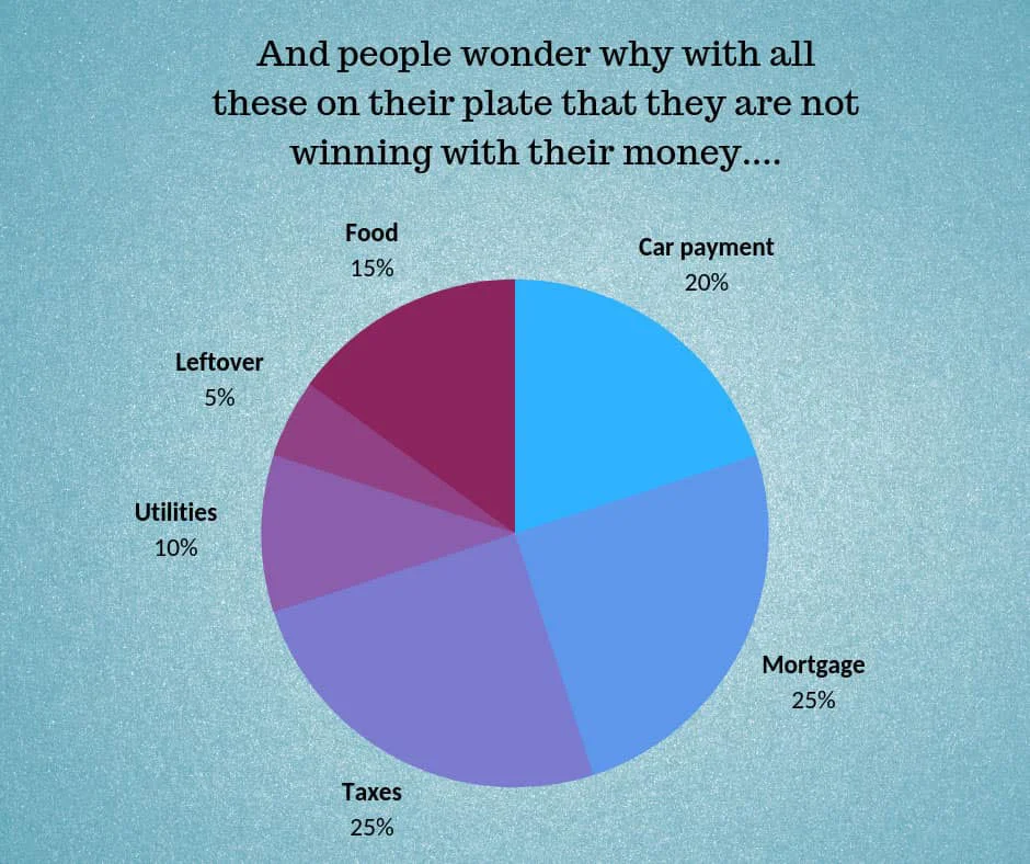 Wouldn_t+you+rather+have+more+than+30_+of+your+money+every+month1.jpg