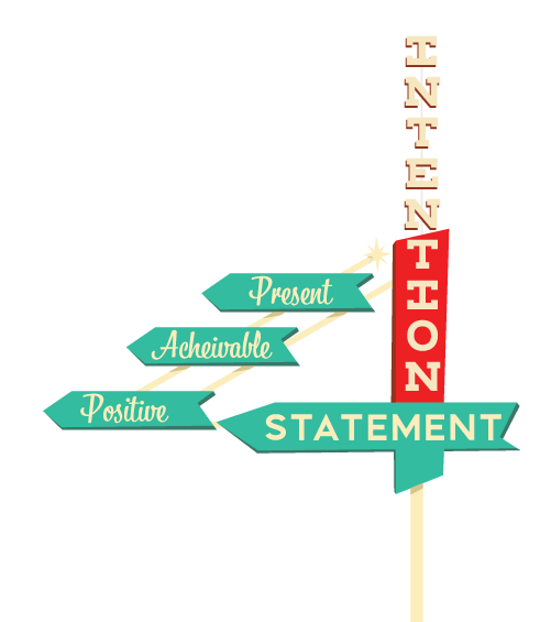 retro-signs-intention.png