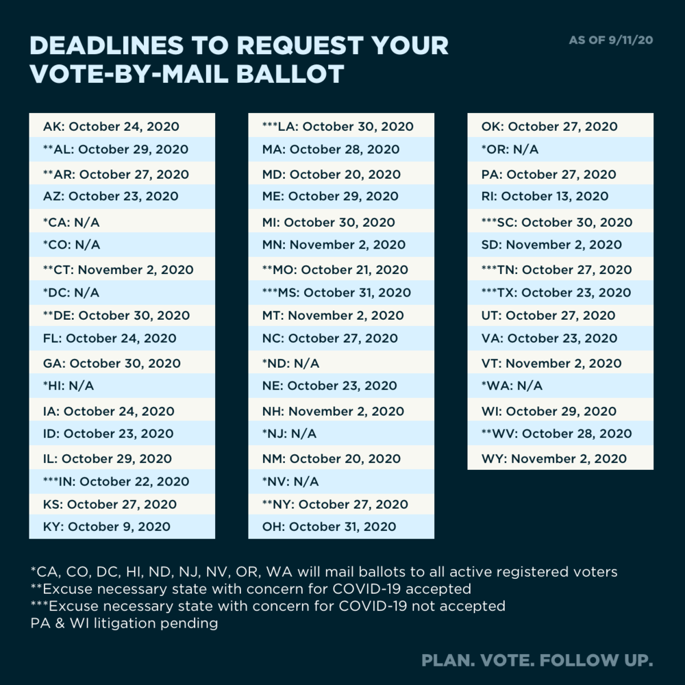 20200911_deadlines-to-request-your-vote-by-mail_FBIN.png