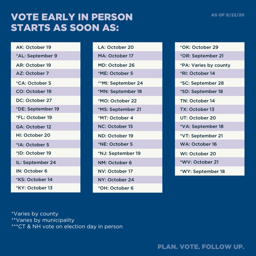 20200911_early-voting-date_FBIN.png