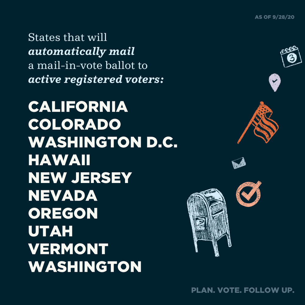 20200928_states-automatically-sending-mail-in_FB.png