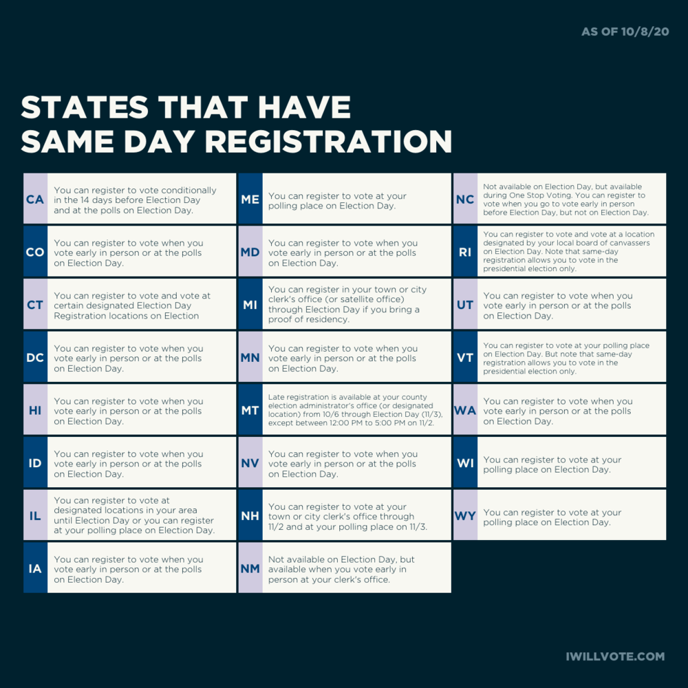 20201008_same-day-registration_FBIN.png