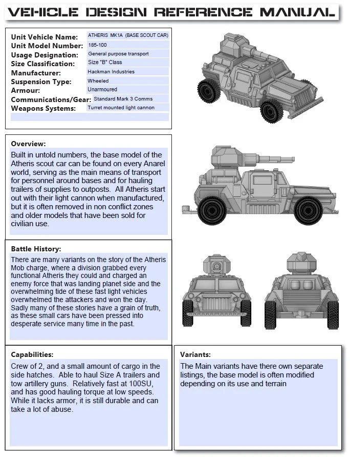 185-100  ATHERIS  MK1A  (BASE SCOUT CAR)