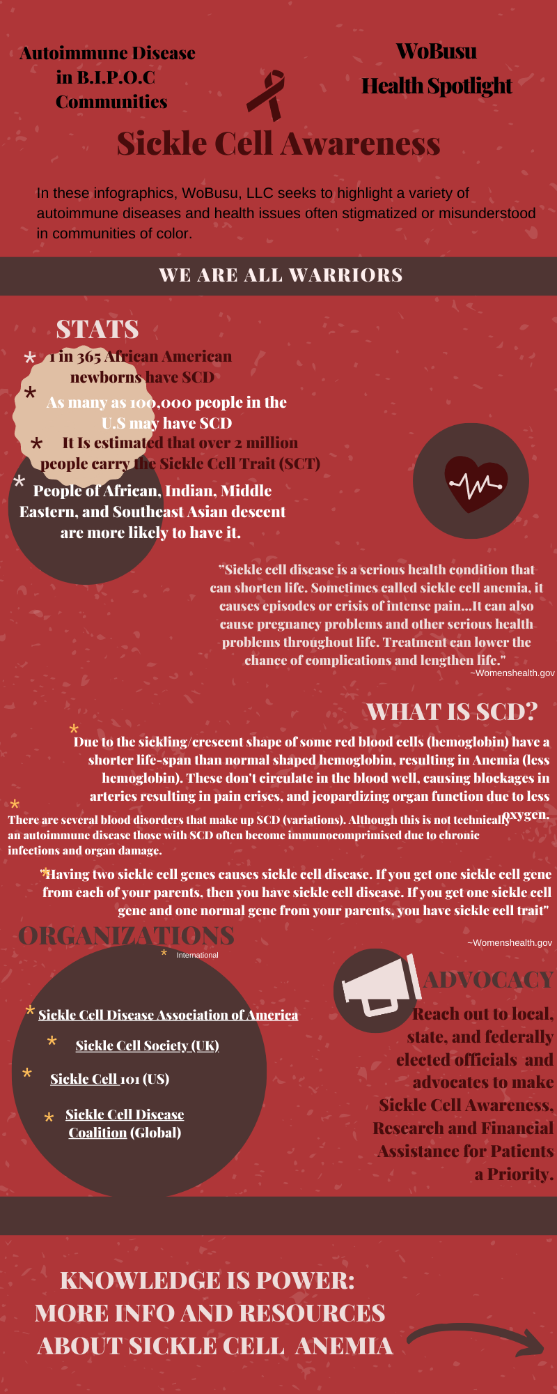 SCD Infographic 1