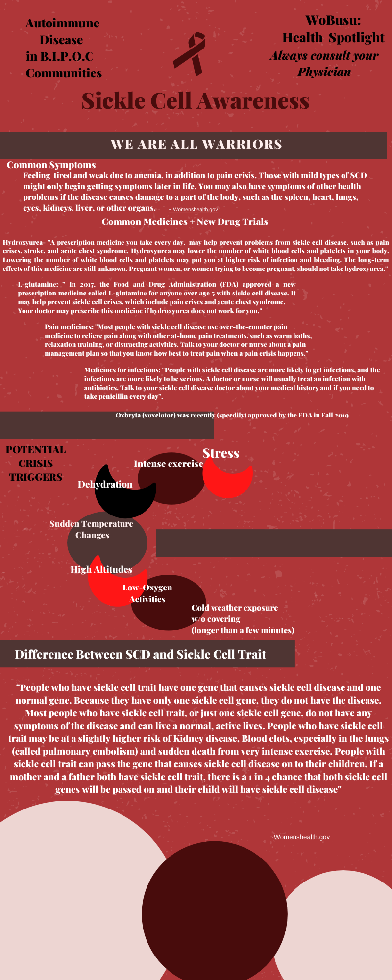 SCD Infographic 2