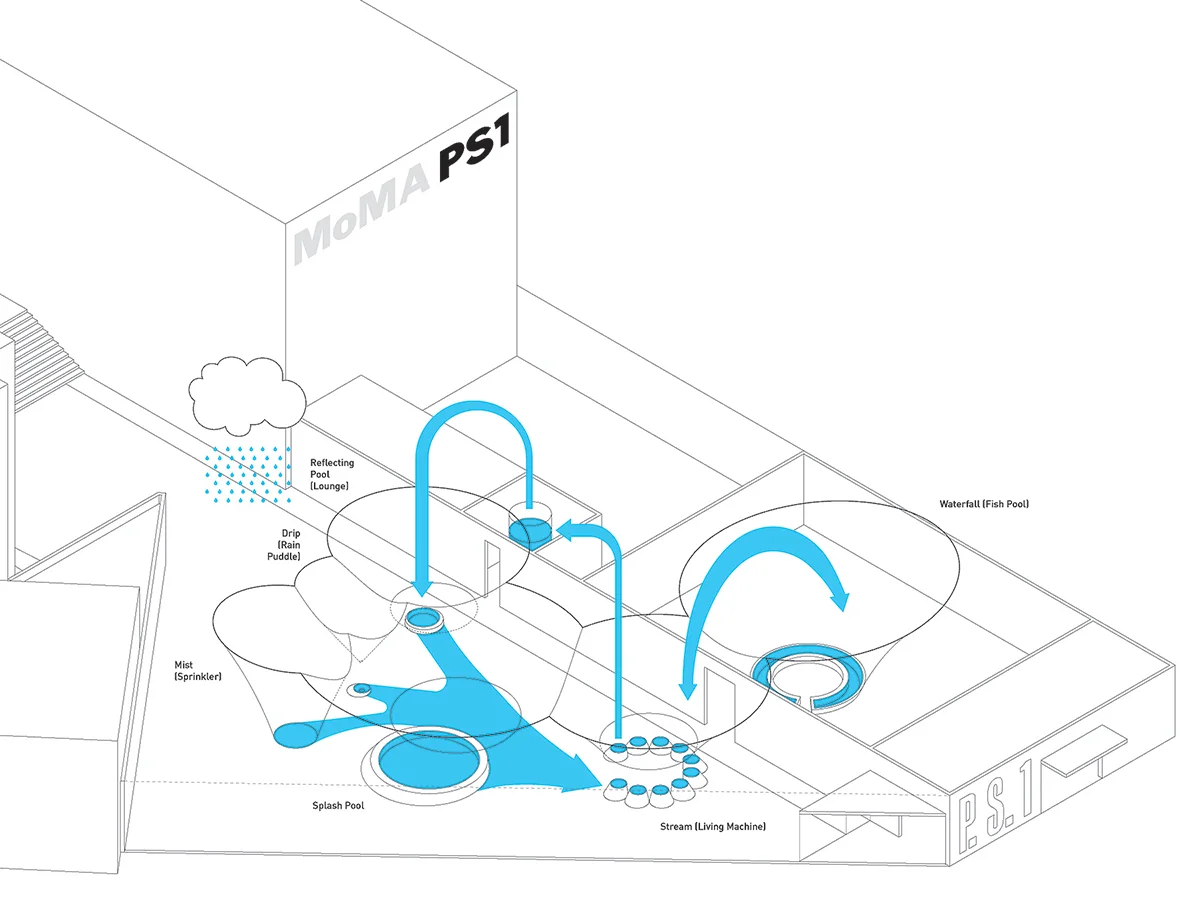UrbanLab_PS1_001.jpg