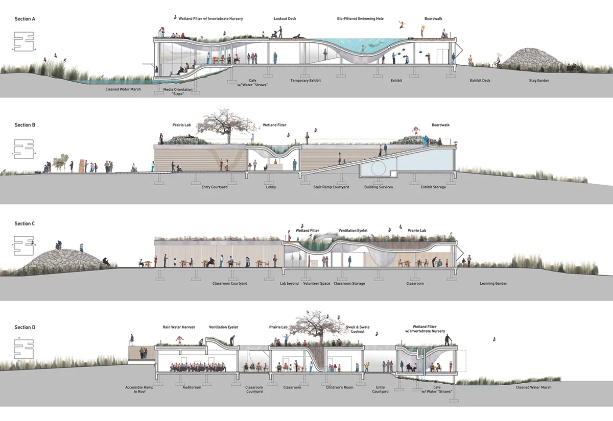 UrbanLab_Calumet_Environmental_Center_013.jpg