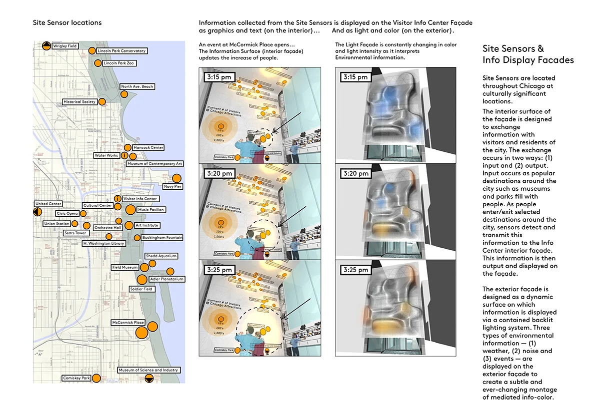 UrbanLab_Visitor_010.jpg