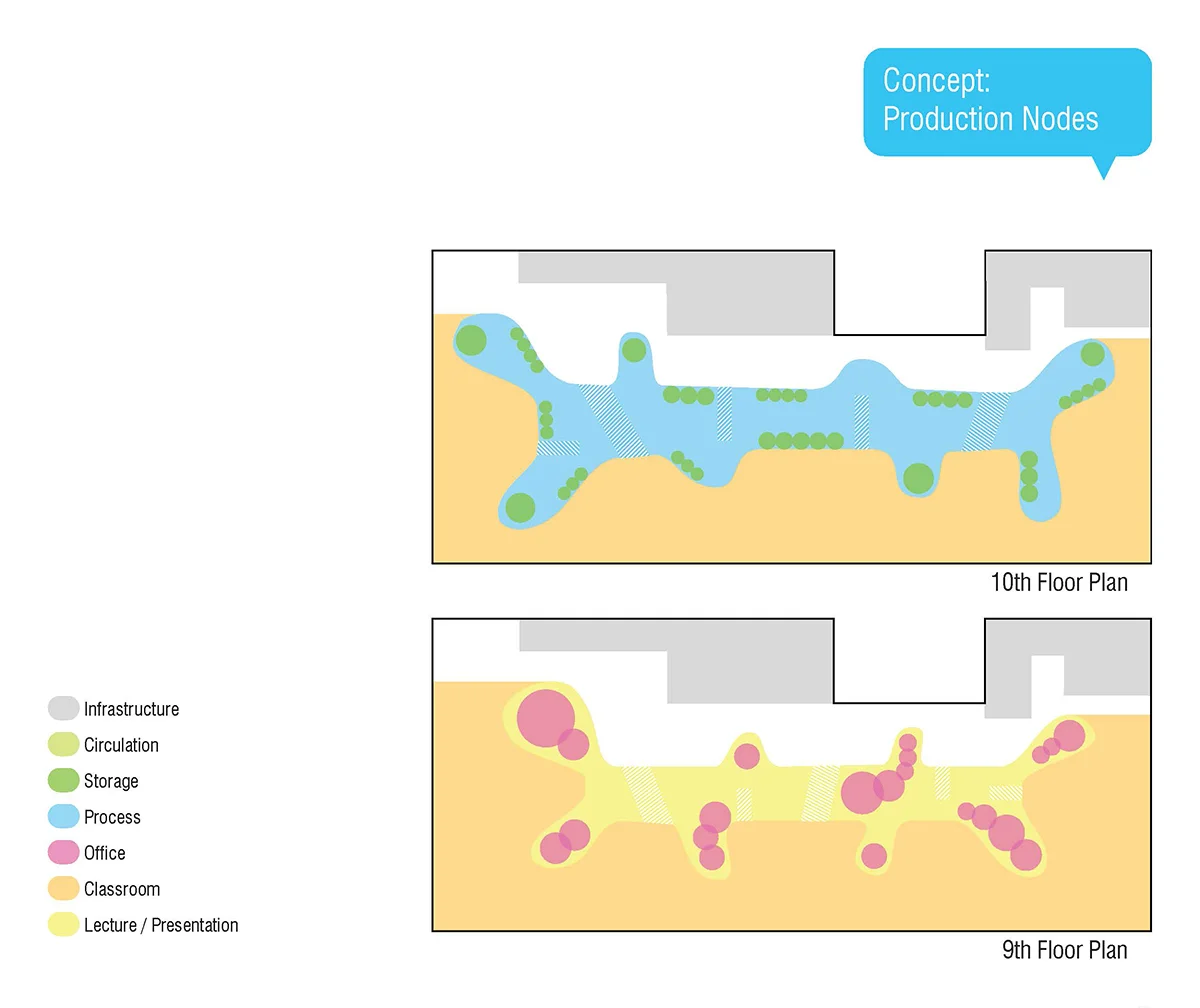 UrbanLab_SAIC_Department_Page_03.jpg