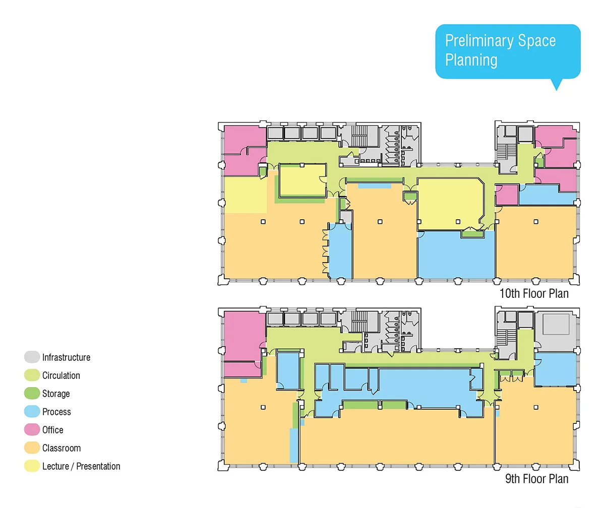 UrbanLab_SAIC_Department_Page_01.jpg