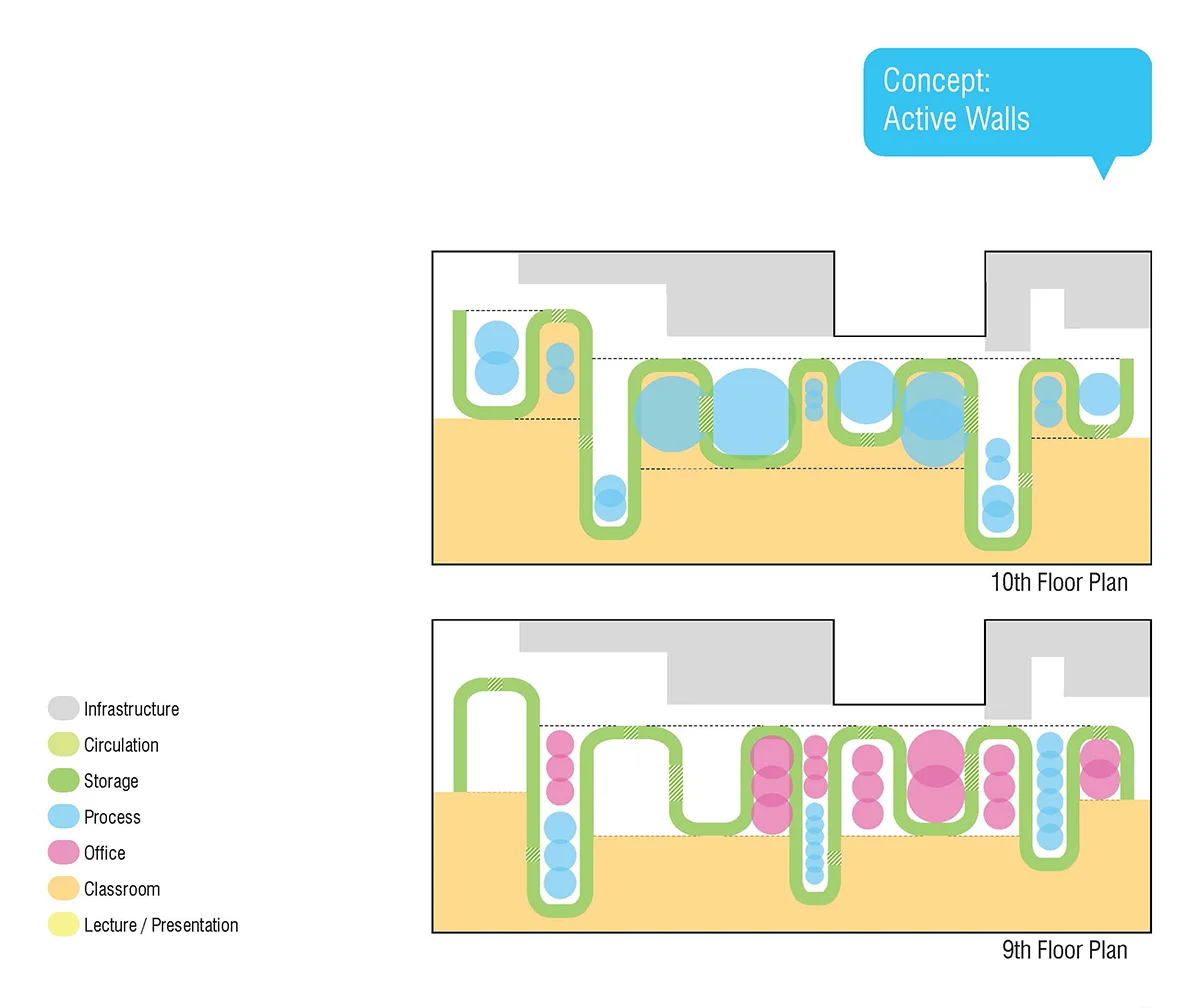 UrbanLab_SAIC_Department_Page_02.jpg