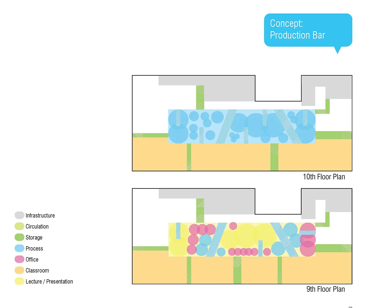UrbanLab_SAIC_Department_Page_04.jpg