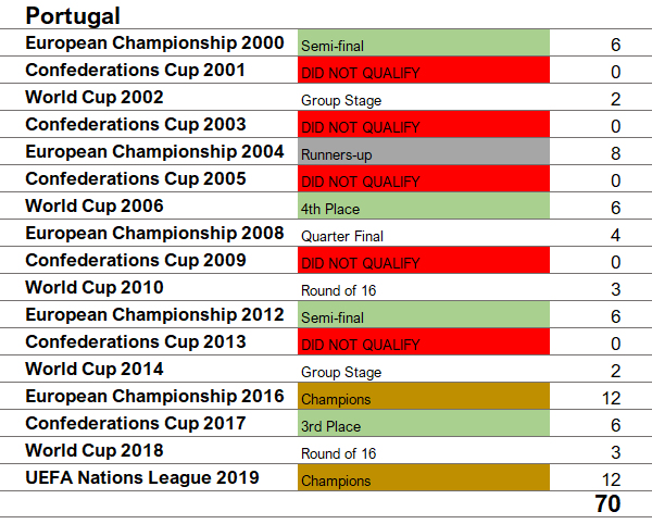Portugal.png