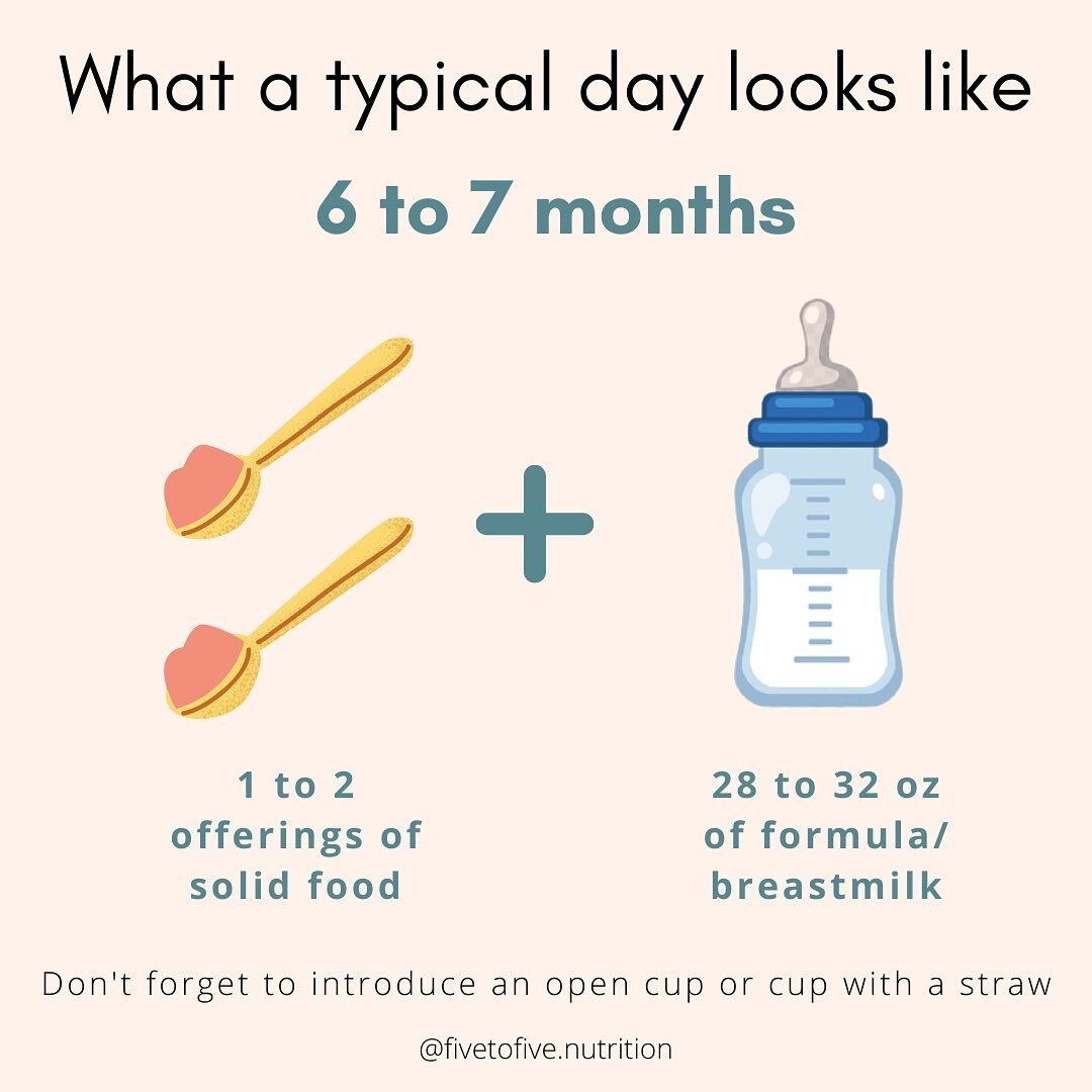 When just starting solids, breastmilk and/or formula is still baby's main nutrient source⁠
⁠
Put your focus on introducing new tastes, textures⁠ and ... having fun!!!!
⁠
Don&rsquo;t forget to introduce an open cup or a cup with a straw so baby can ex