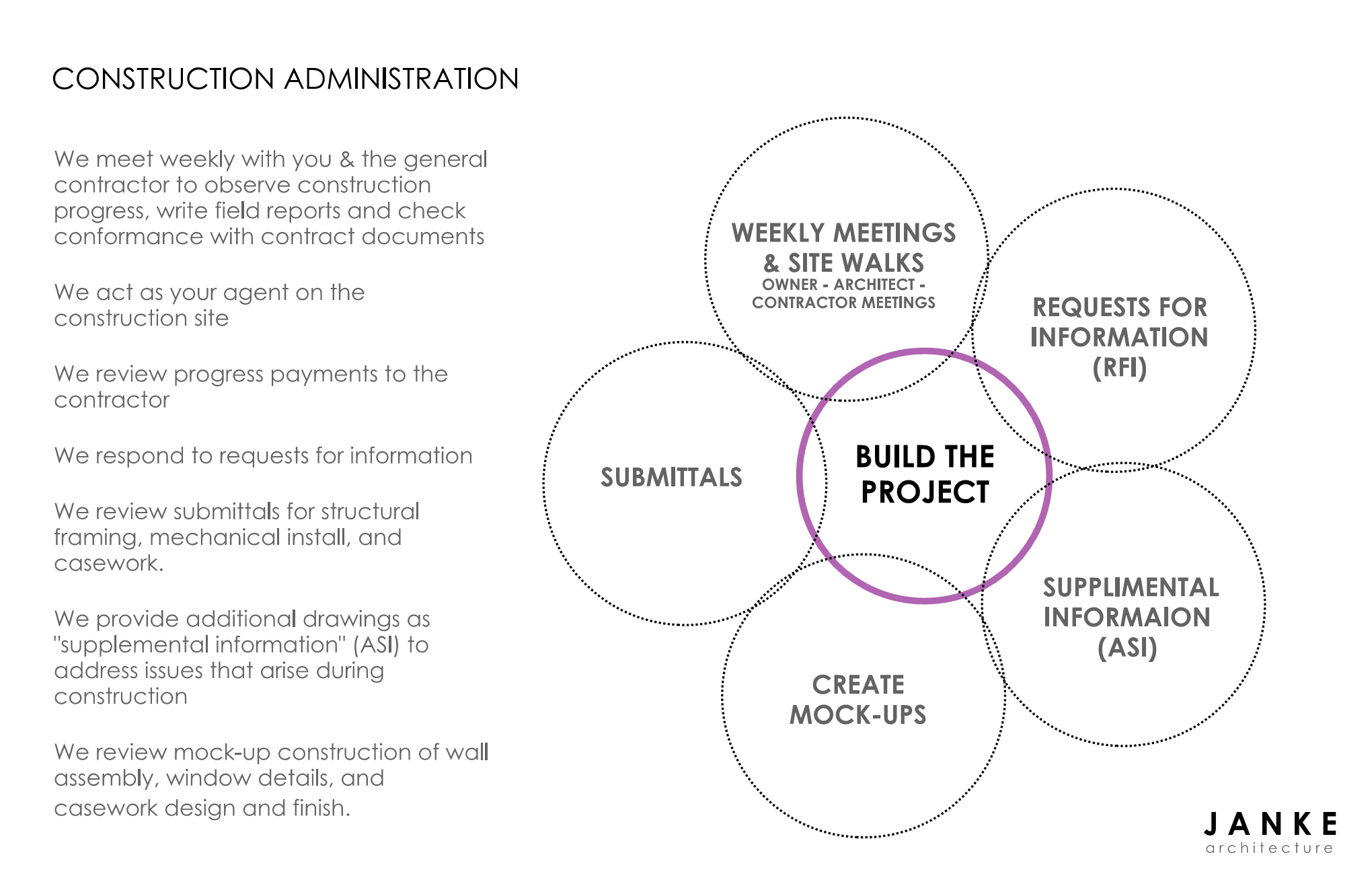 GRAPHIC ROADMAP_Pre Design Page 006.png