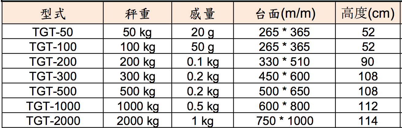 螢幕快照 2018-07-09 01.46.39.png
