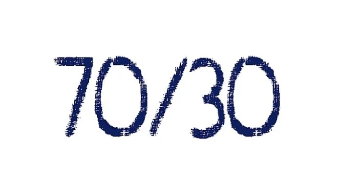 My Marketing Philosophy, By the Numbers: Part 2