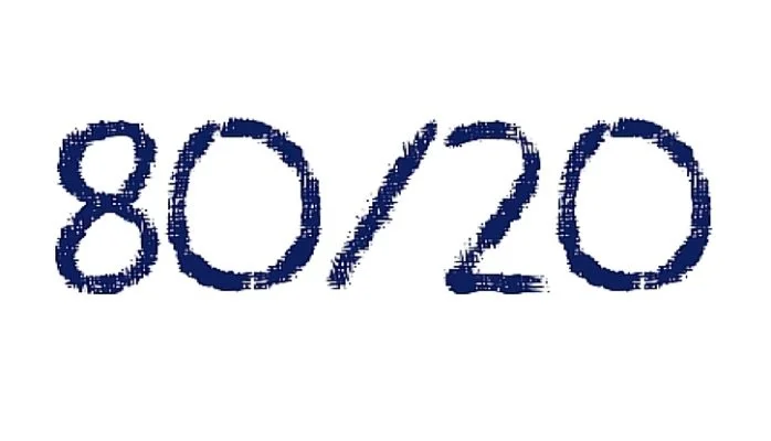 My Marketing Philosophy, By the Numbers: Part 3
