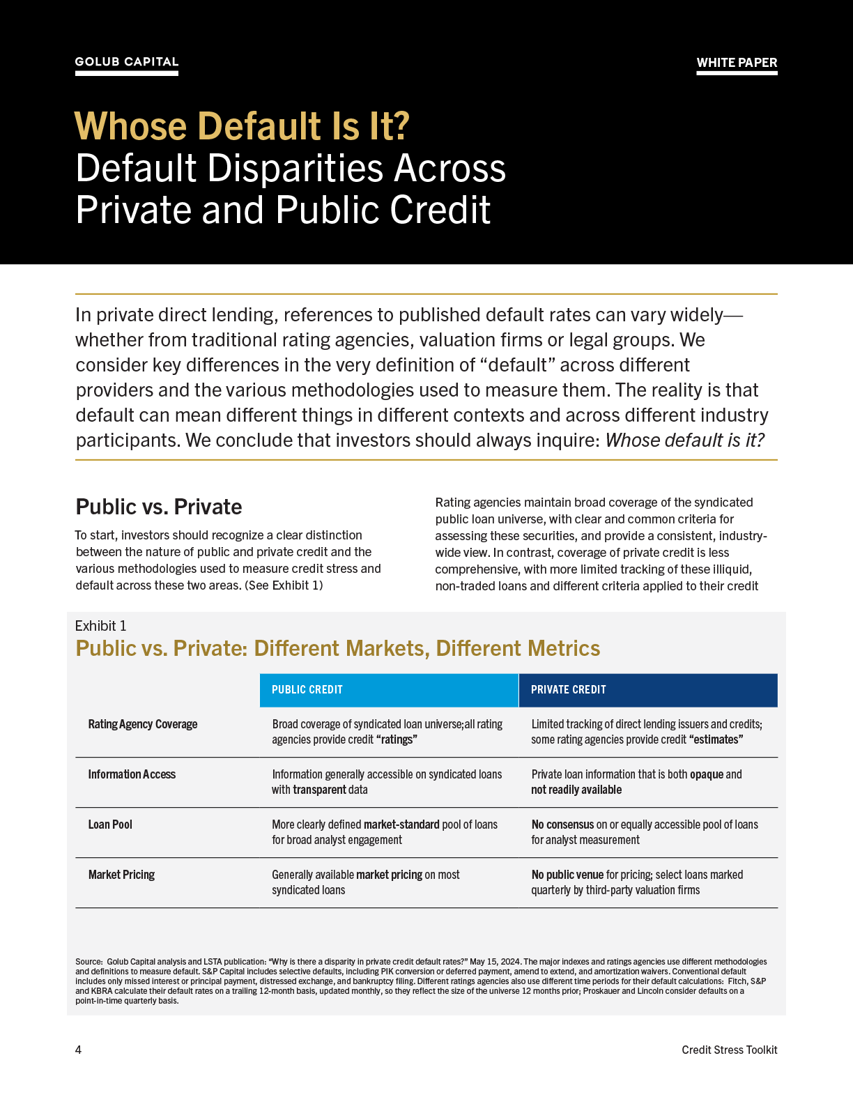 2025-Credit Stress Toolkit 20251118-4.png