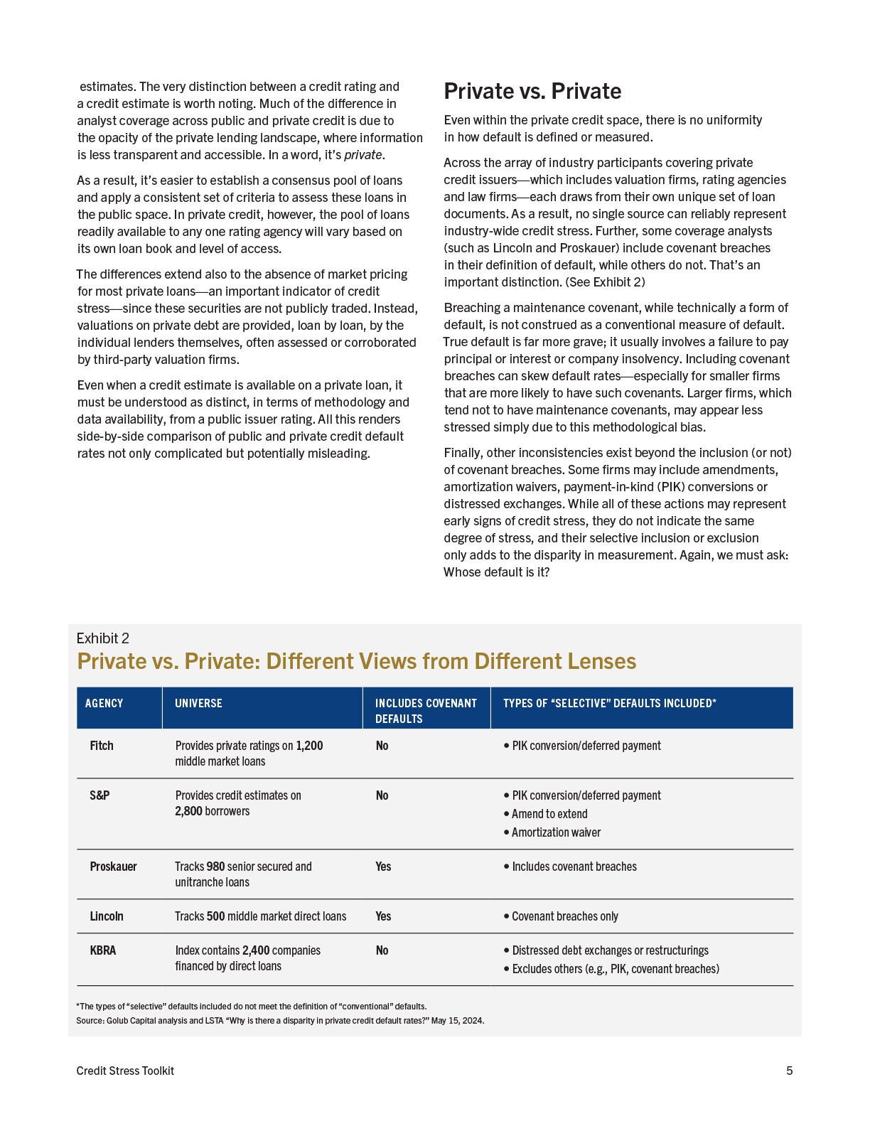 2025-Credit Stress Toolkit 20251118-5.png