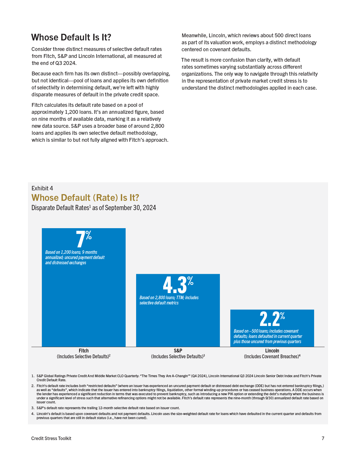 2025-Credit Stress Toolkit 20251118-7.png