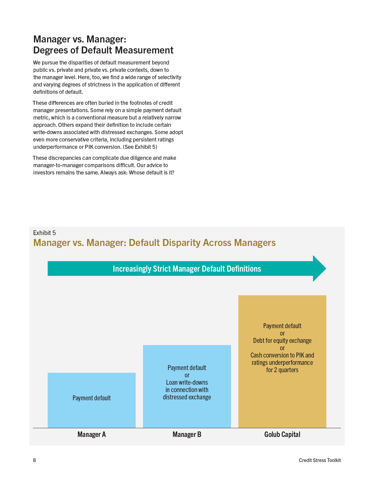 2025-Credit Stress Toolkit 20251118-8.png