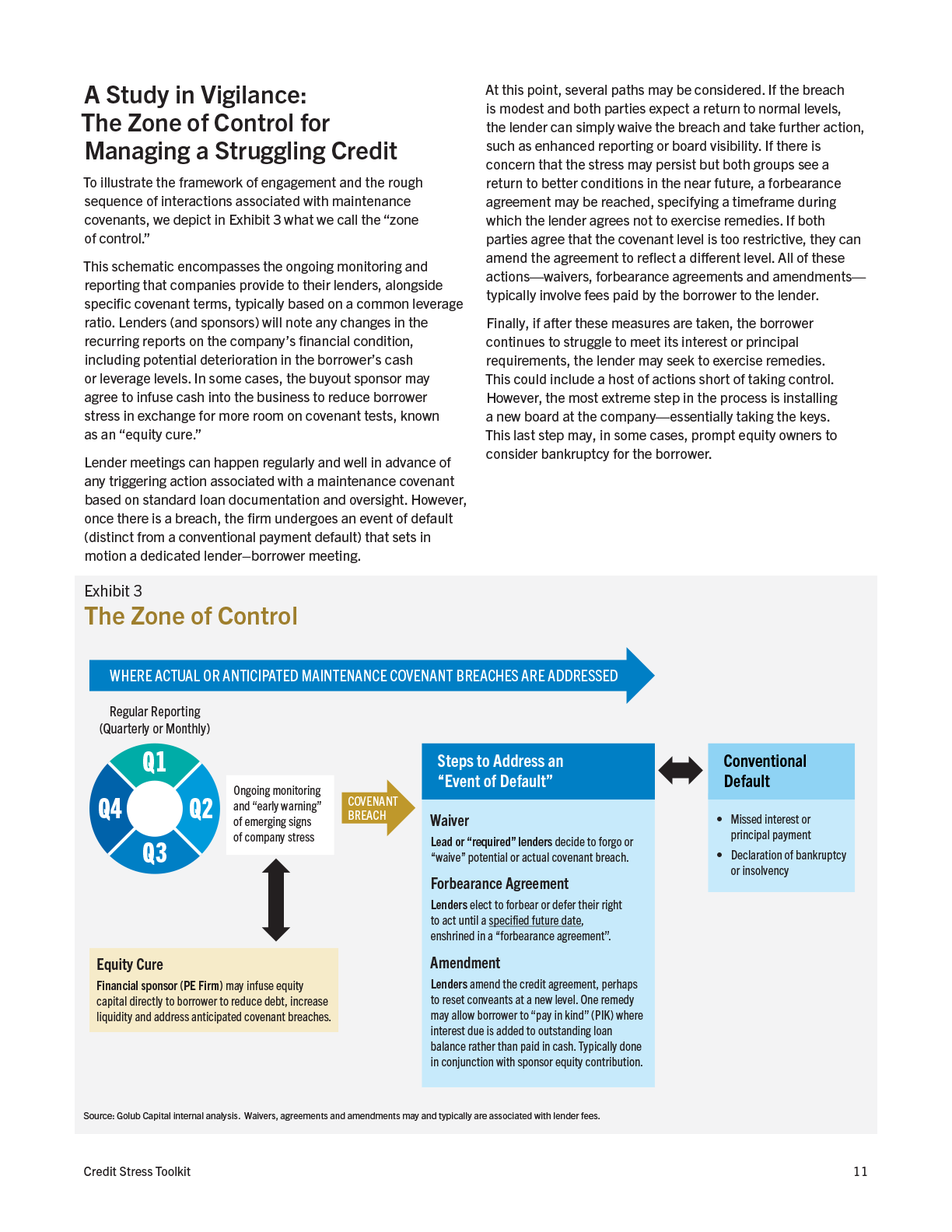 2025-Credit Stress Toolkit 20251118-11.png