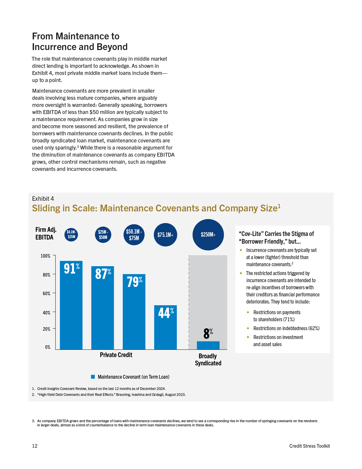 2025-Credit Stress Toolkit 20251118-12.png
