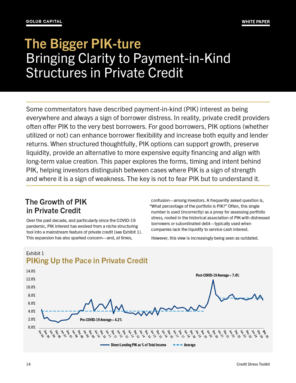 2025-Credit Stress Toolkit 20251118-14.png