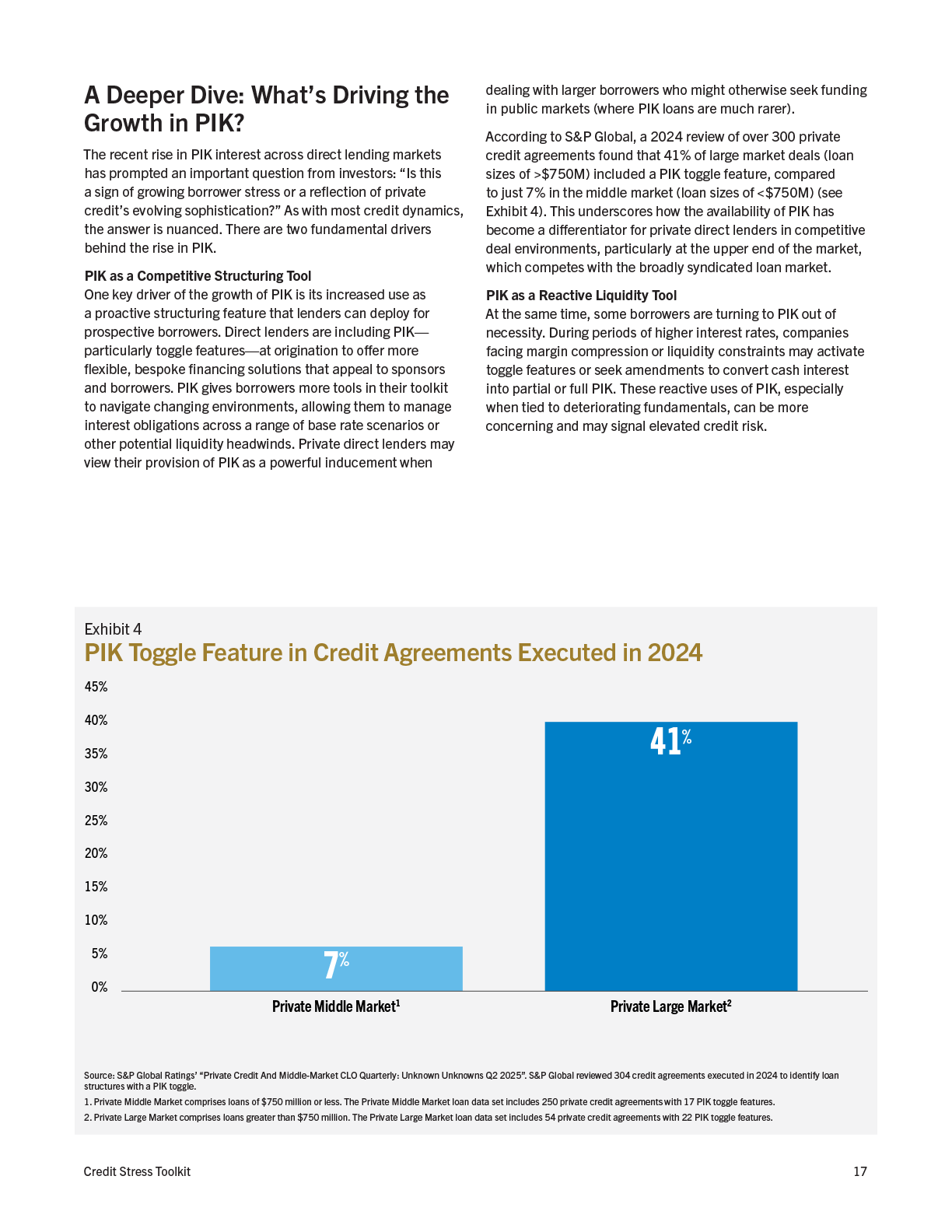 2025-Credit Stress Toolkit 20251118-17.png