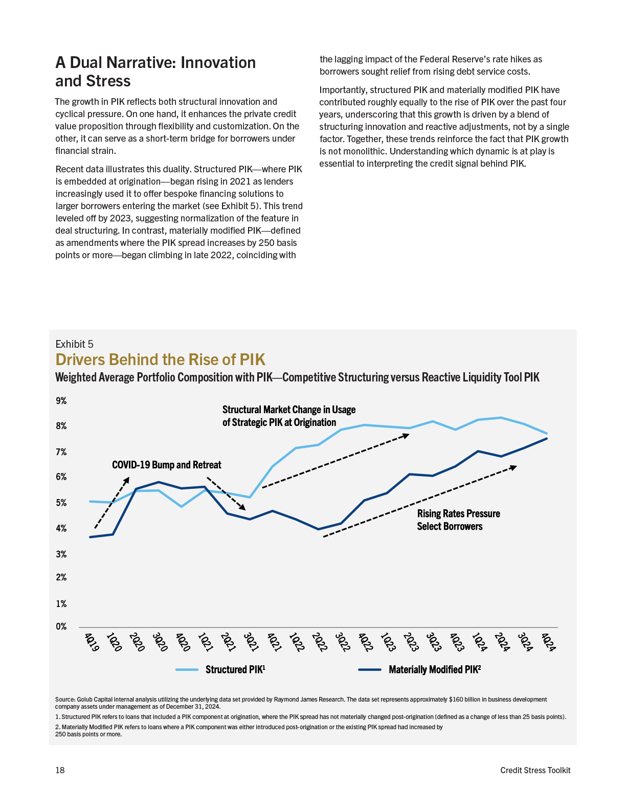 2025-Credit Stress Toolkit 20251118-18.png