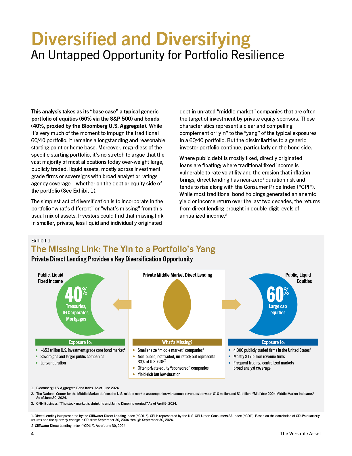 2025-IPG-The Versatile Asset-WhitePaper-20250516-singlepages-4.png