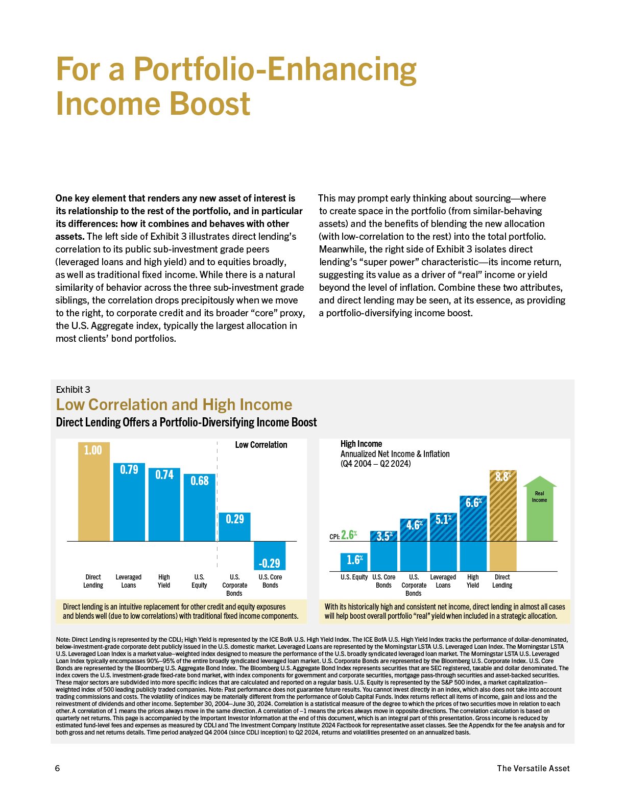 2025-IPG-The Versatile Asset-WhitePaper-20250516-singlepages-6.png