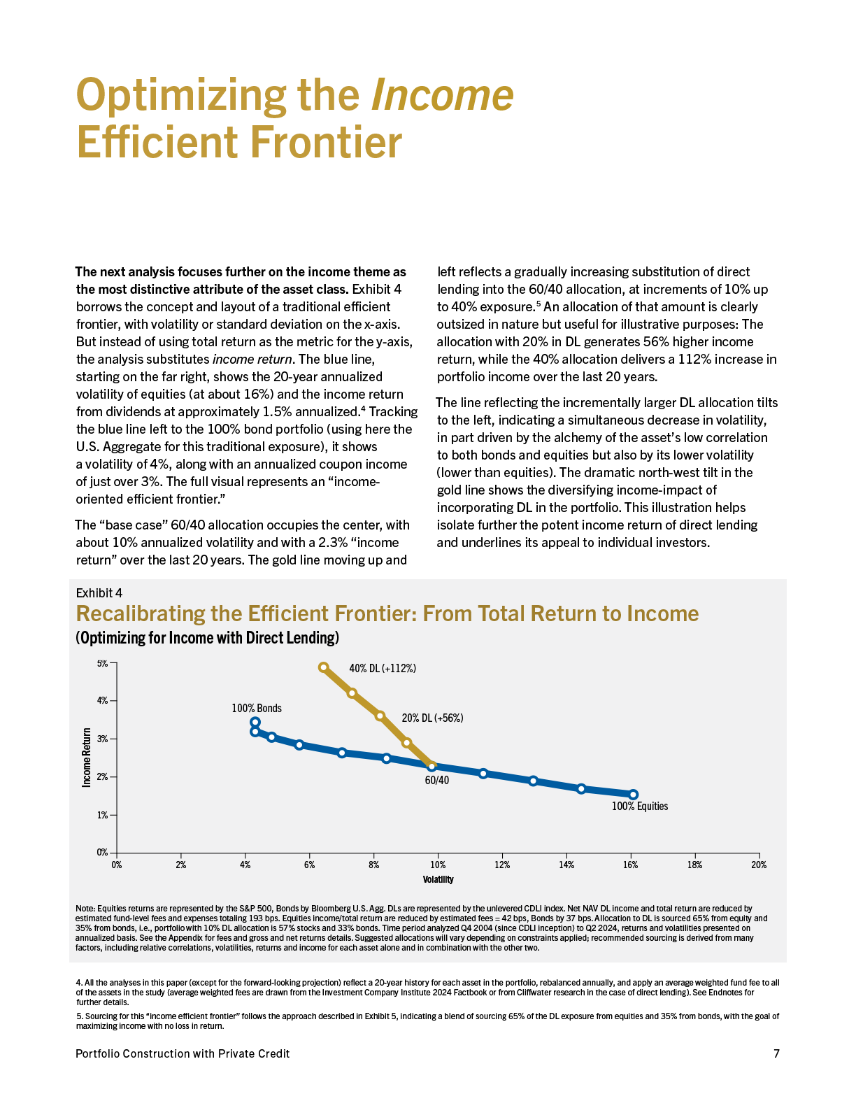 2025-IPG-The Versatile Asset-WhitePaper-20250516-singlepages-7.png
