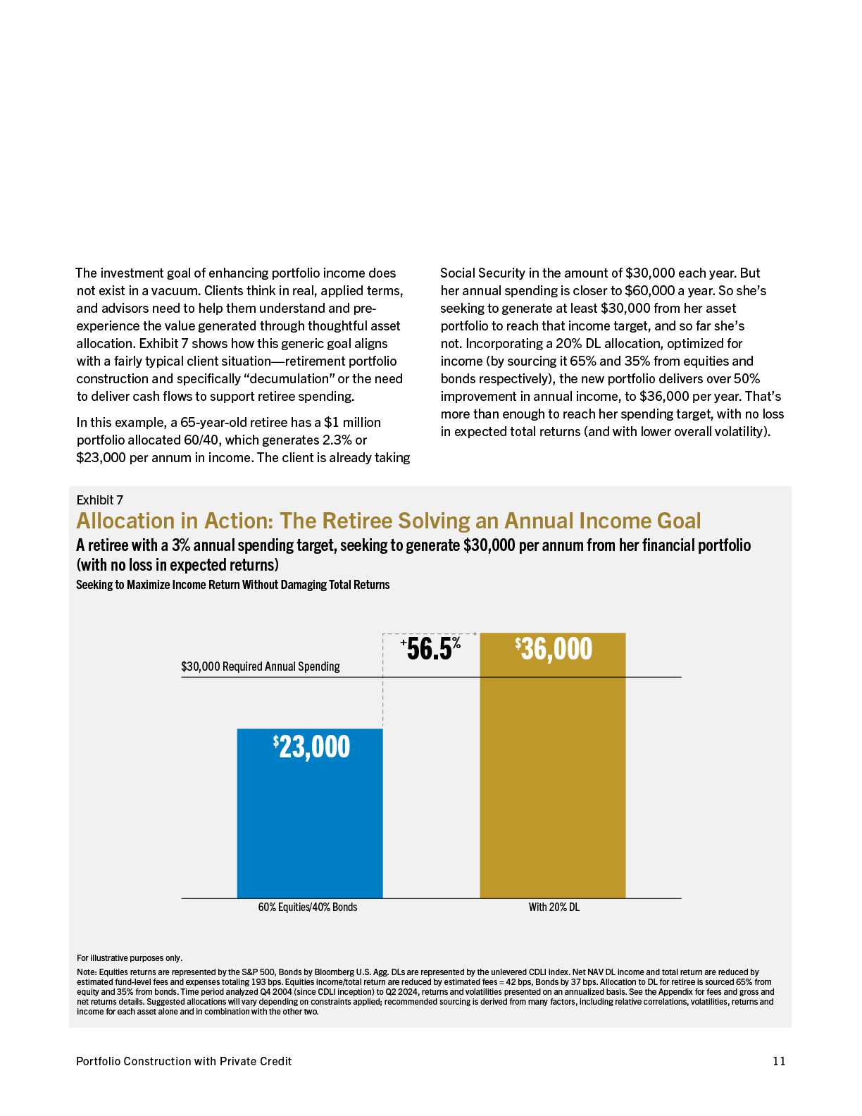 2025-IPG-The Versatile Asset-WhitePaper-20250516-singlepages-11.png