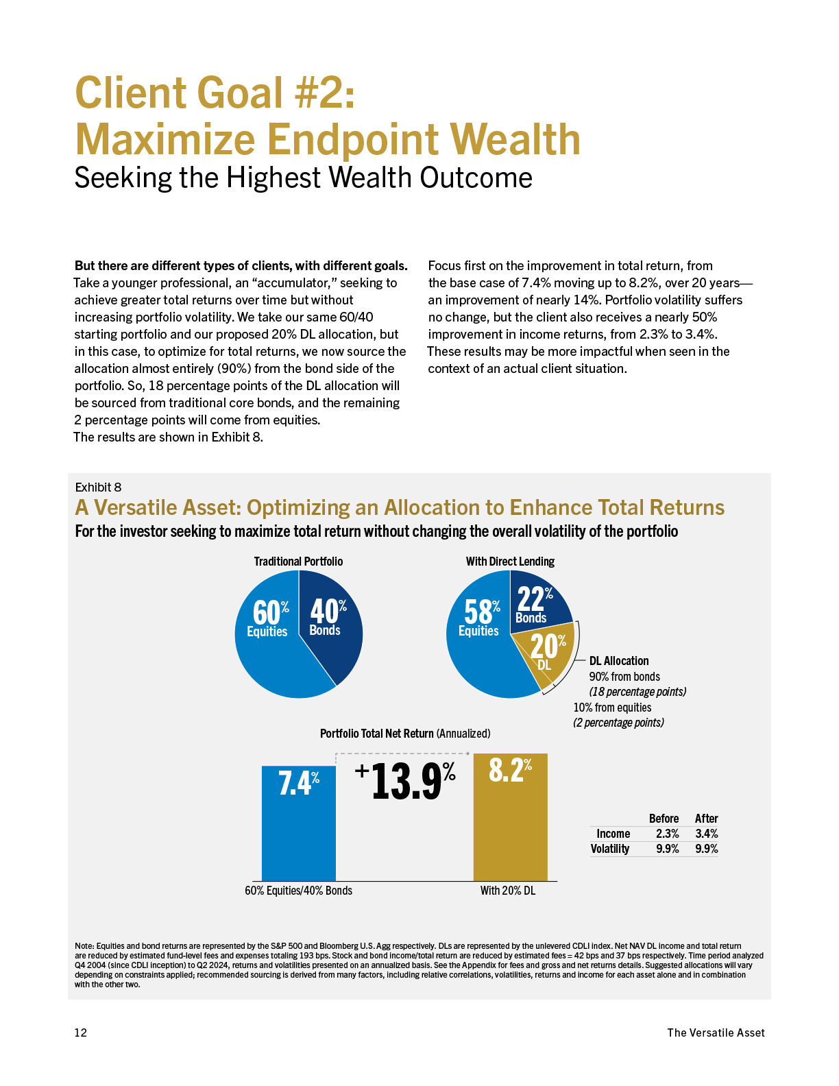 2025-IPG-The Versatile Asset-WhitePaper-20250516-singlepages-12.png