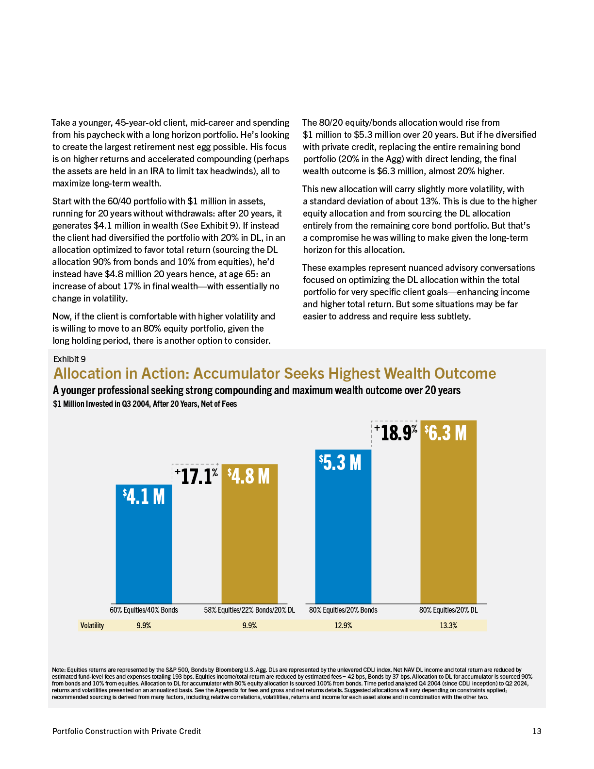 2025-IPG-The Versatile Asset-WhitePaper-20250516-singlepages-13.png