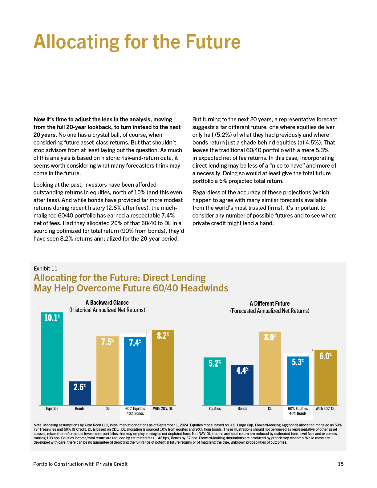 2025-IPG-The Versatile Asset-WhitePaper-20250516-singlepages-15.png