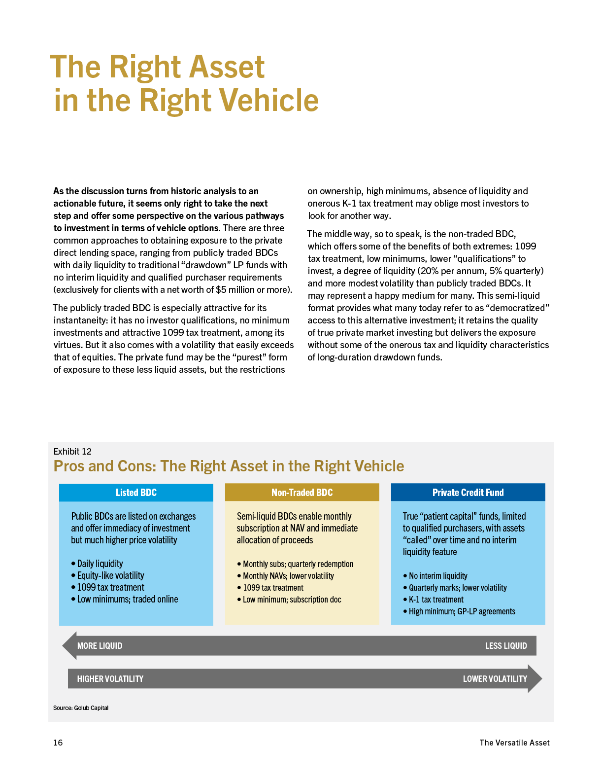 2025-IPG-The Versatile Asset-WhitePaper-20250516-singlepages-16.png