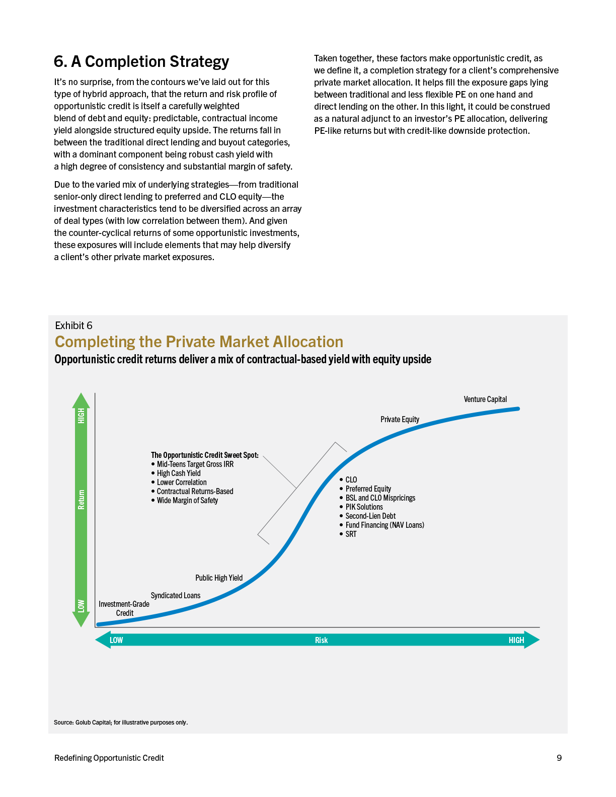 2025-OpportunisticCredit-20260112-9.png