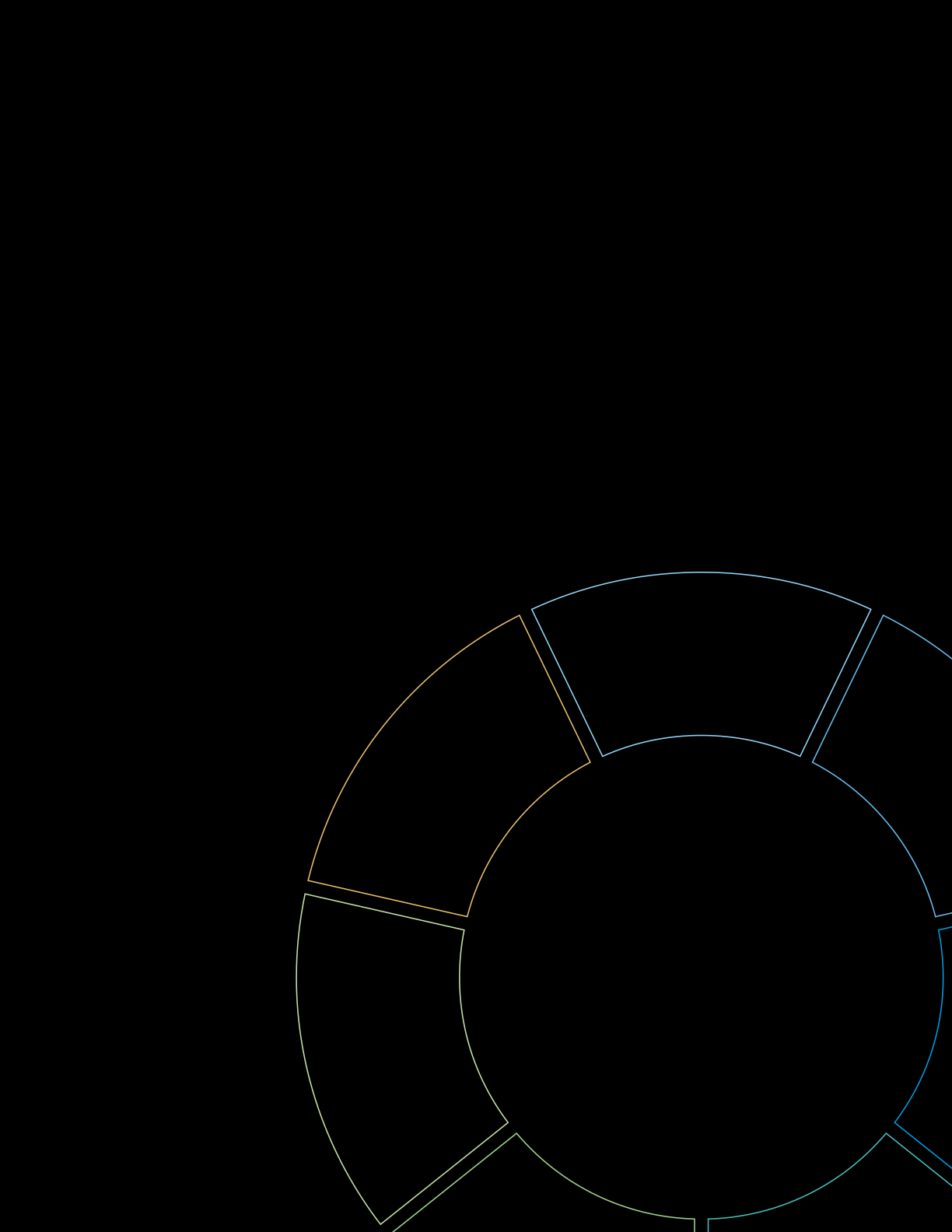 2025-OpportunisticCredit-20260112-11.png