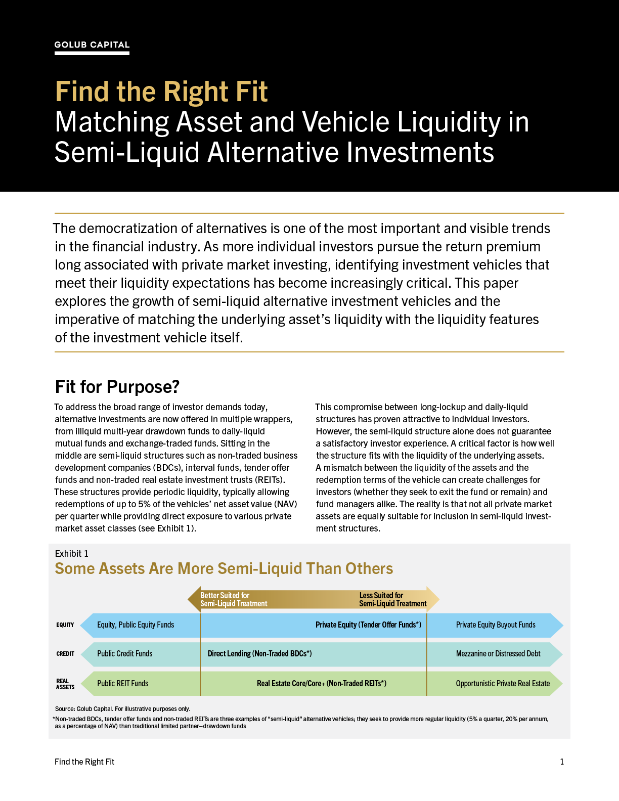 2025 Q3 IPG Content - Find the Right Fit - 20251212-1.png