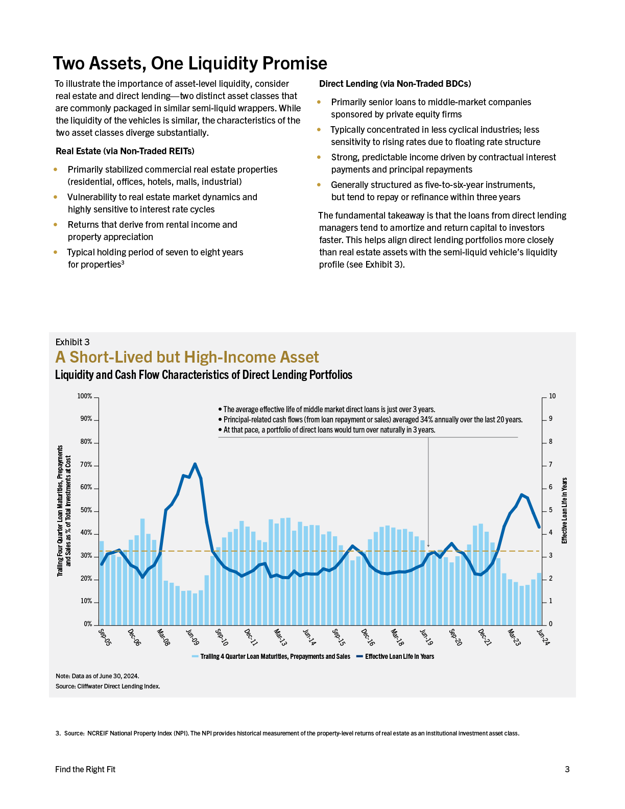 2025 Q3 IPG Content - Find the Right Fit - 20251212-3.png