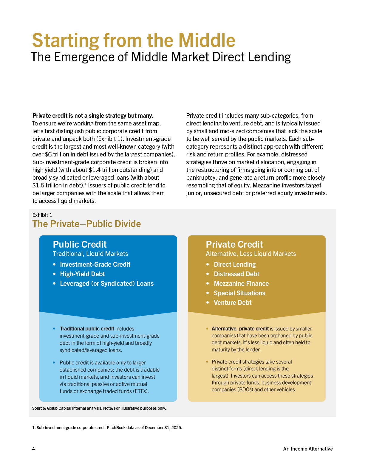 2026-Q2-IPG-PW_IncomeAlternative_WhitePaper-20260701r2-4.png