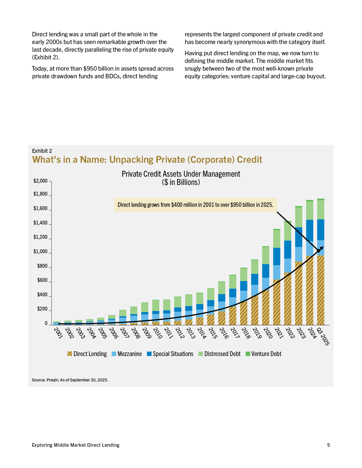2026-Q2-IPG-PW_IncomeAlternative_WhitePaper-20260701r2-5.png