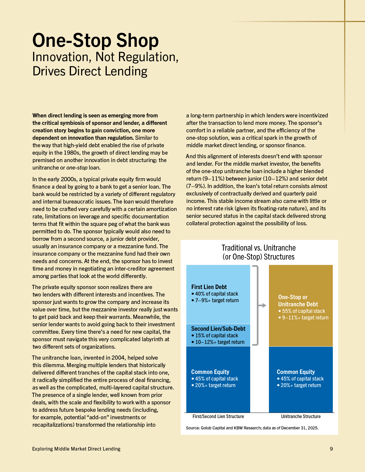 2026-Q2-IPG-PW_IncomeAlternative_WhitePaper-20260701r2-9.png